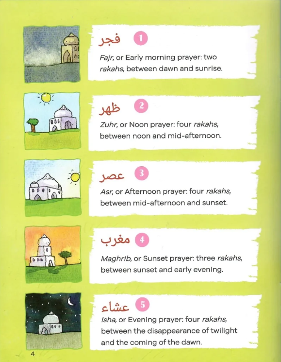 A step by step illustrated guide for your little ones to learn about Salah